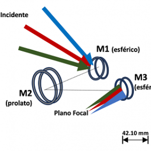 figura3_mision figura3_mision
